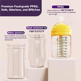 HVLVOYG PPSU Nursing Baby Bottle, Newborn Bottles for Breastfeeding Babies, Anti-Colic, Natural Feel, Wide Neck Nipple﻿, Easy to Clean, Heat Resistant to 180°C/356°F, 5 oz, 8oz, 0-6m