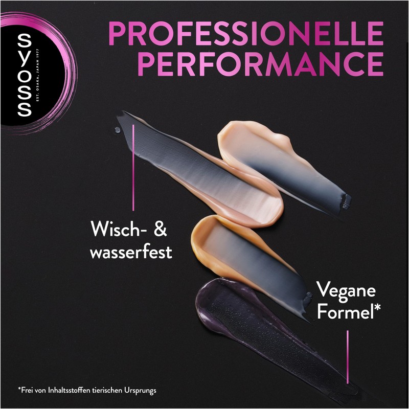 Syoss Eyebrow Kit Eyebrow Colour 1-1 Black Level 3 (17