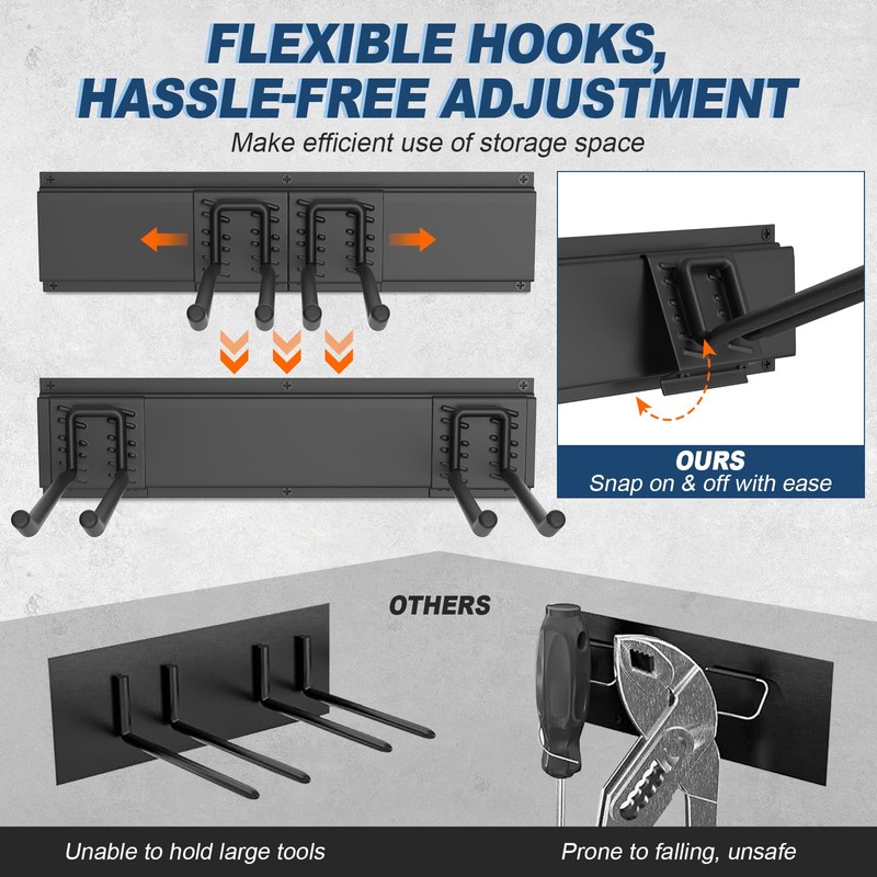 Housolution Garage Wall Organizer 96 Inch - 20Pack Carries 720