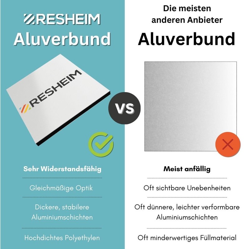 RESHEIM 3-6 mm Aluminium Composite Panel, White, Cut to Measure,