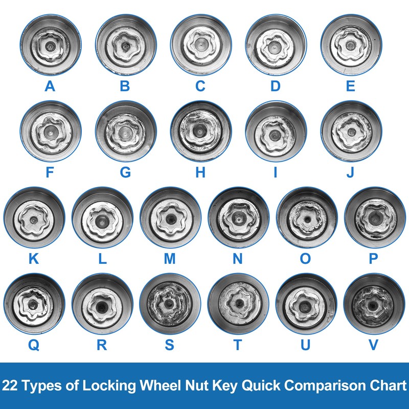 A ABSOPRO Car Wheel Lock Lugnut Type U Anti-Theft Screw