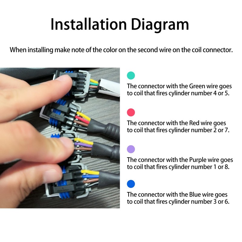 HiSport LSX-Relocation - Conector de cable de bobina de encendido