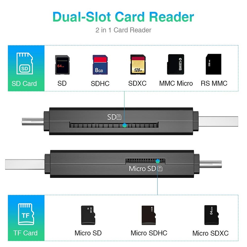 SD Card Reader, Acksky 2 in 1 USB 3.0 Micro