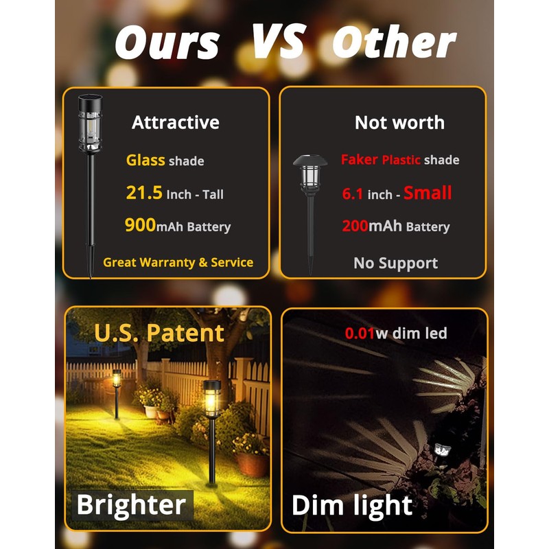 ILANCK Solar Lights Outdoor Waterproof, 8 Pack Solar Pathway Lights