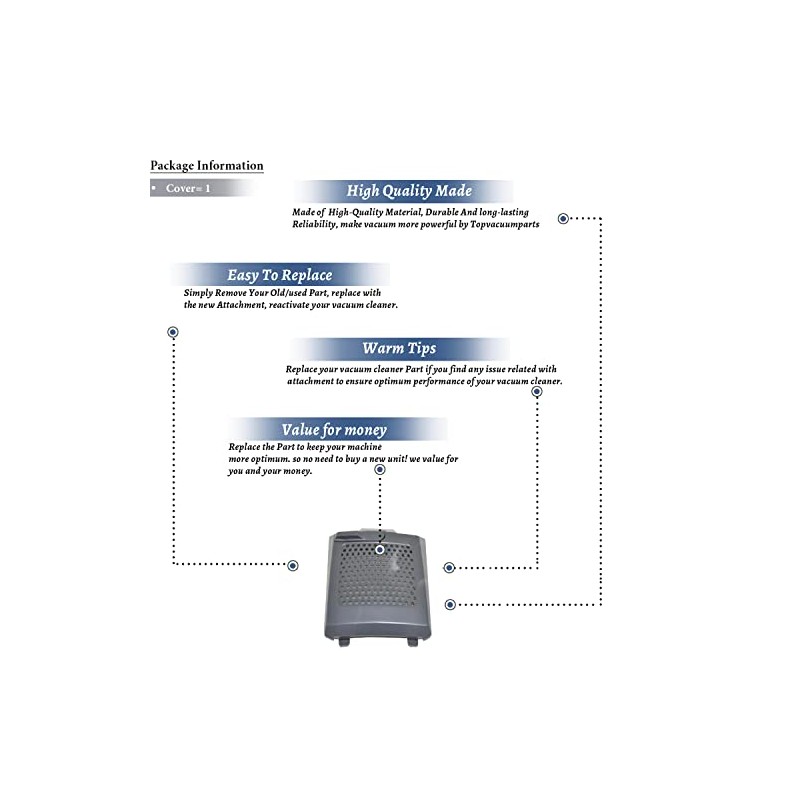 Exhaust Filter Door Replacement Part For Proteam Pro 10, Backpack