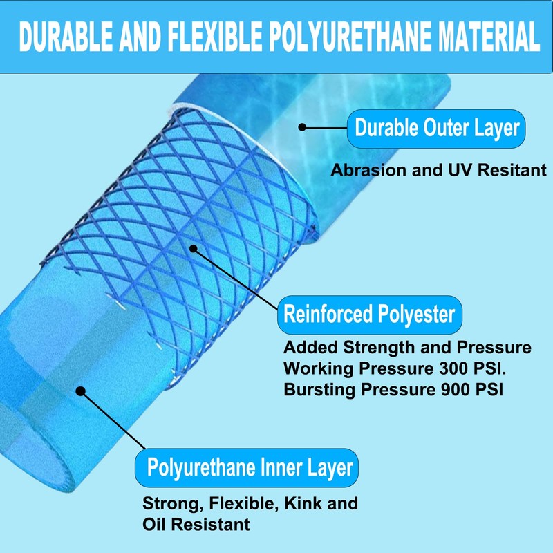 Keepro Reinforced Polyurethane Air Hose, 1/4 Inch ID By 100