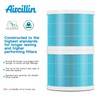 Aircillin Air Purifier AP0801 Replacement Filters 2-Pack, H13 True HEPA