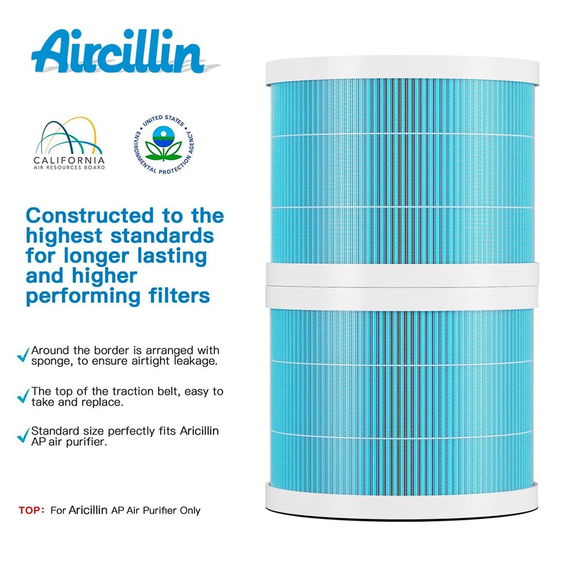 Aircillin Air Purifier AP0801 Replacement Filters 2-Pack, H13 True HEPA