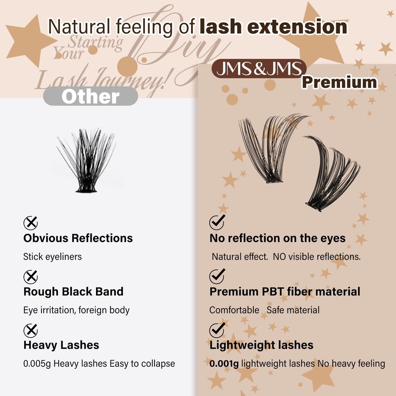JMS&JMS DIY Lash Extension Kit Lash Clusters Kit 40D+50D D