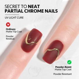 GAOY GAOY Matte Gel Top Coat for Gel Nail Polish and Cuticle Oil, 20ml Cuticle Care Strengthener Oil