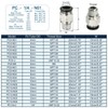PATIKIL 10mm x 1/4"NPT Male Thread Push to Connect Fittings,