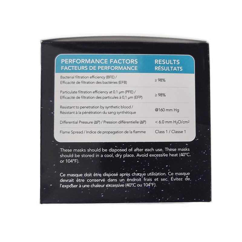 Medicom Midnight Procedure Earloop Face Masks - Box of 50
