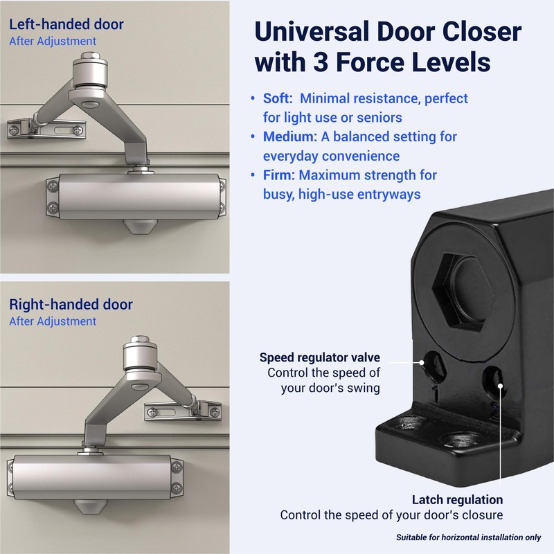 FORTSTRONG Door Closer (Black) - Automatic Door Closer Residential -