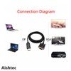 AISHTEC Cavi DisplayPort auf VGA Adapter 1080P HD