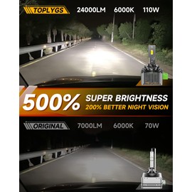 TOPLYGS D3S HID Bulbs Fit for GMC 2015-2020 Yukon XL Denali 2013-2019 Acadia High&Low Beam, 24000LM 6000K Cool White, Plug and Play, Pack of 2