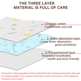 MBJERRY Waterproof Diaper Changing Pads Portable - Breathable Leak Proof Mattress Pad Protector Baby Changing Mat for Toddler, Kids Pack of 3 (S (17.7 x 13.7 Inch))
