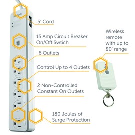 Woods 41715 Energy Saving Surge Protector Power Strip with 80 Foot Range Remote Control Outlets; 1080J of Protectio; 5 Foot Cord ; White