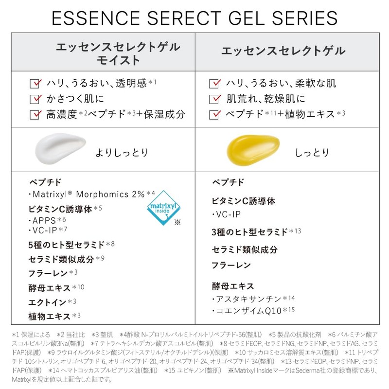 【All-in-One Gel】Tout Vert Essence Select Gel Moist 100g Ion Introduction