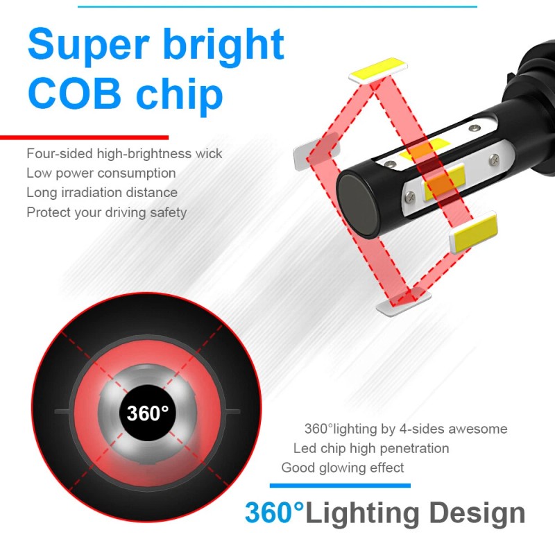 SHENKENUO H13 9008 4-Sides LED Headlight Bulbs High Low Beam