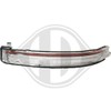 DIEDERICHS Indicator 6046027