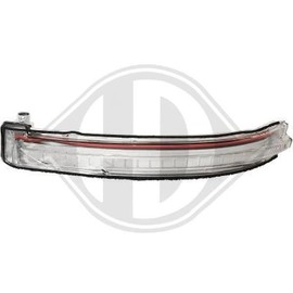DIEDERICHS Indicator 6046027