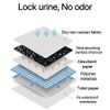 Urinal Mats Commercial (12 Pack) High-Tech Bamboo Charcoal Absorbs Odor