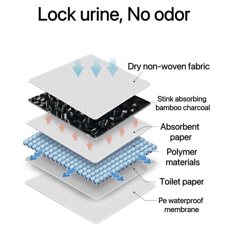Urinal Mats Commercial (12 Pack) High-Tech Bamboo Charcoal Absorbs Odor