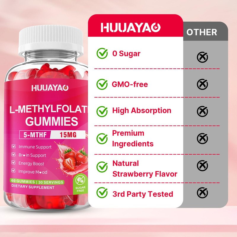 HUUAYAO L-Methylfolate 15 mg Gummies, Methylfolate Supplement, Folate 5-MTHF Supplement