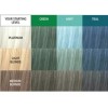 Wella Tinte Semipermanente Colorcharm Paints Menta
