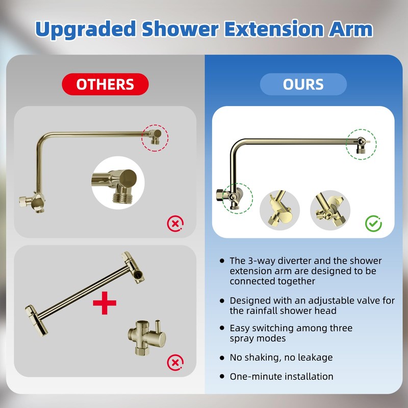 All Metal Shower Head, 10" High Pressure Rainfall/Handheld Shower Combo