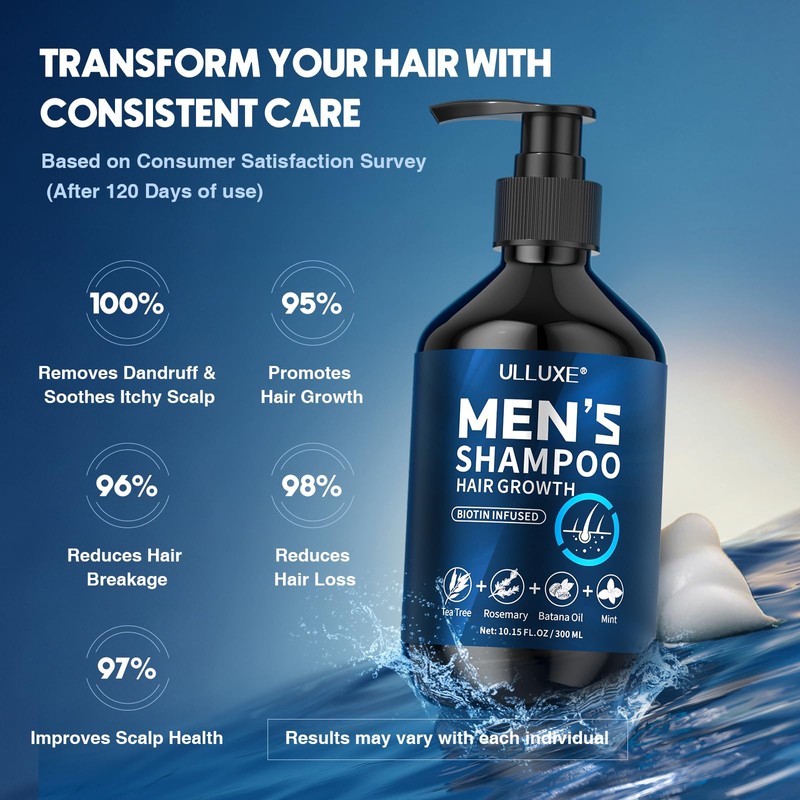 Biotin & Tea Tree Oil Hair Growth Shampoo for Men