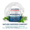 Owell Naturals Neuropathy Nerve Ointment for Feet, Fingers, Hands, Toes,