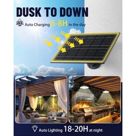 Solar Shed Lights, 300LM x 2 LED, 4 Brightness Lights, 2 Pack | Easy to Control by Remote, 3 Color Tones, 2H/5H/8H Timer and Up to 20 Hour Runtime