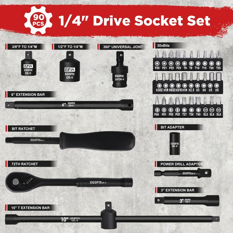 1/4" Drive Impact Socket Set 90 Piece, Metric Socket (4-15mm)