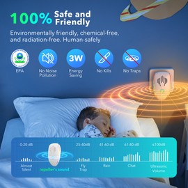 2025 Upgraded Ultrasonic Pest Repeller 6 Pack Set, Multi-Frequency Ultrasonic Repellent for Mice, Rats, Rodents, Roaches, Mosquito, Bugs, Ant, Spider, Insect Control, Electronic Plug-in Pest Deterrent