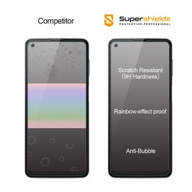 Supershieldz (3 Pack) Designed for Motorola Moto G Power (2021) Tempered Glass Screen Protector, Anti Scratch, Bubble Free