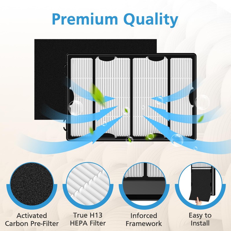 3 Pack HAPF600 HEPA Filter Replacement for Holmes Air Purifier,
