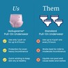 NorthShore GoSupreme Overnight Pull-On Underwear, 8-Hour Leak Protection, Medium, 14-Count