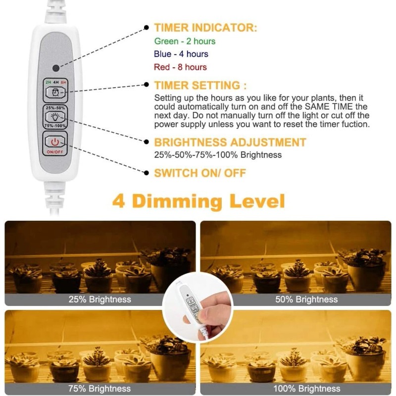 Mosthink Led Full Spectrum Grow Light Strips For Indoor Plants