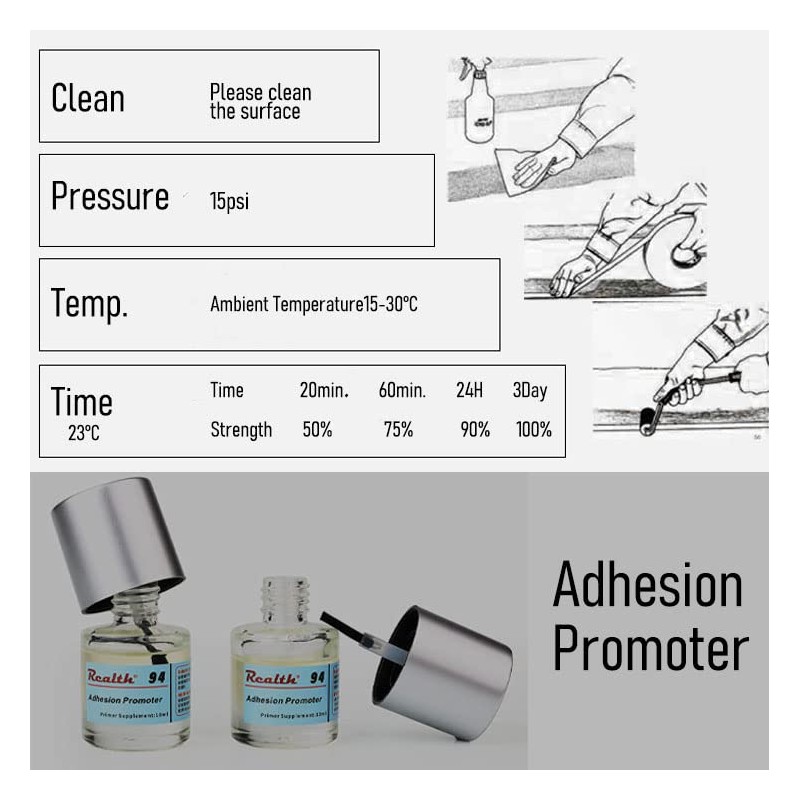 Realth 94 Adhesion Promoter with Brush Head 10ml 2 Pack,