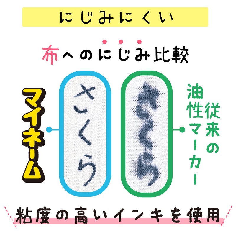 Sakura Cray - Pas My Name Double - Sided Oil