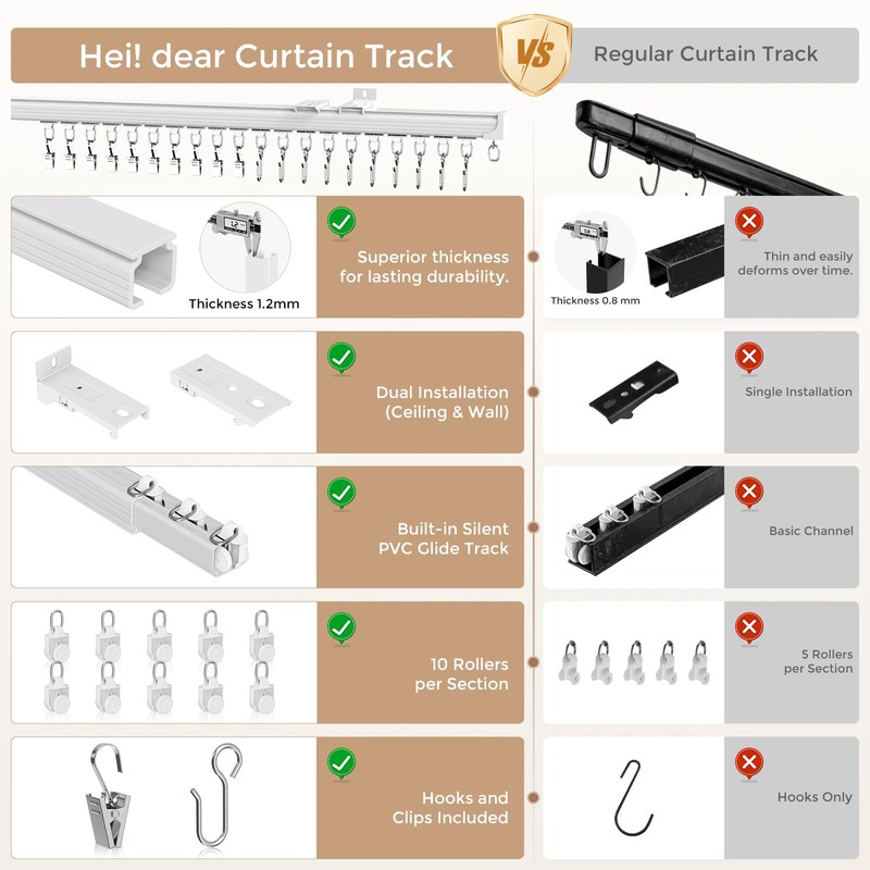 Ceiling Curtain Track White 6-9 ft Heavy Duty Ceiling/Wall Mount