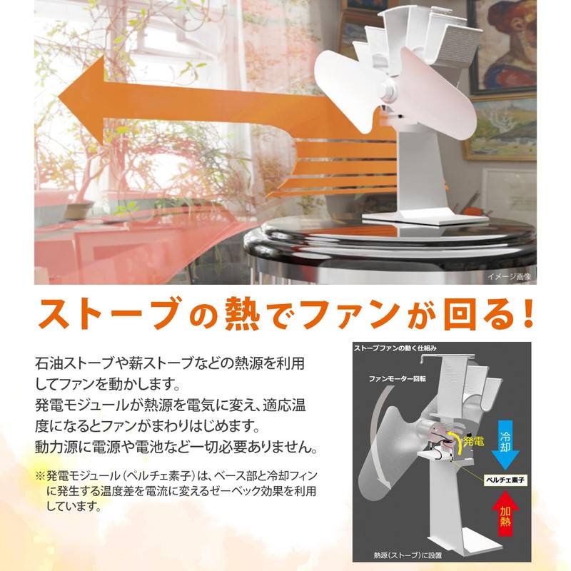 Nideko Stove Eco Fan 2HSV ND-SEF-2HSV