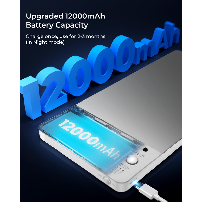 FULEN Rechargeable Motion Sensor Ceiling Light Upgraded,Closet Light with 12000mAh