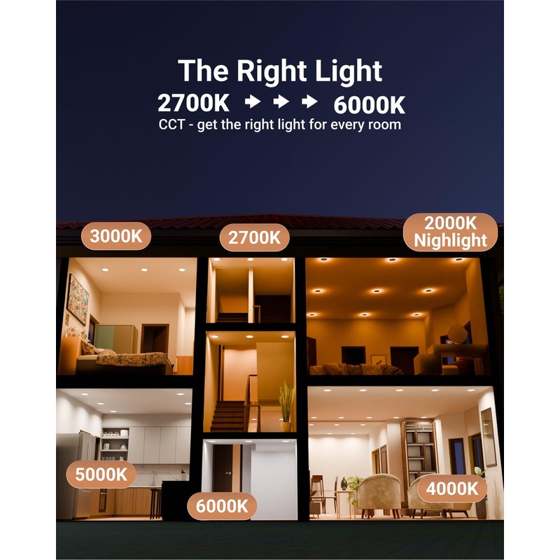 Sunco 6 Inch Can Lights for Ceiling LED, Flat Recessed