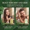 PURA DOR Gold Label Anti-Thinning Deep Moisturizing Therapy Shampoo Conditioner
