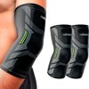 NativoDex Elbow Support for Men & Women, Tennis Elbow &