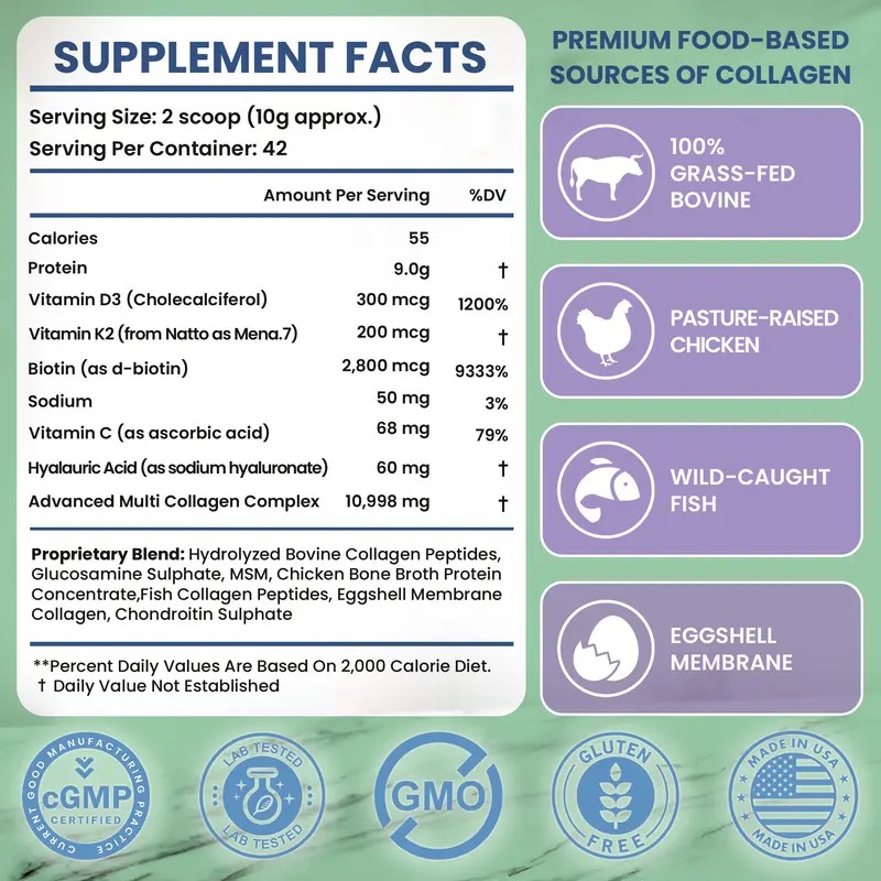 GUI Wellness 8-in-1 Multi Collagen Peptides Powder – Type I,