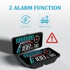 Lyaciomn G12 HUD -Up Display GPS Car Display Speeding Alarm