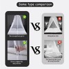 Mosquito Net Bed Canopy with Zipper Dome Tent,Universal Mosquito Neting